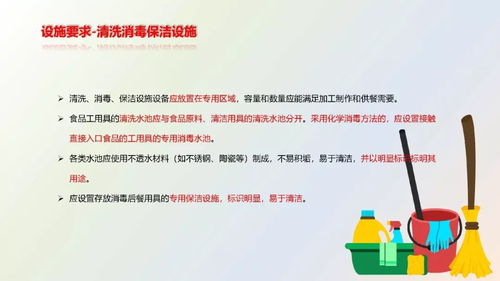 新版《餐飲服務食品安全操作規(guī)范》解讀課件 賦能檔案服務外包，共筑餐飲安全防線