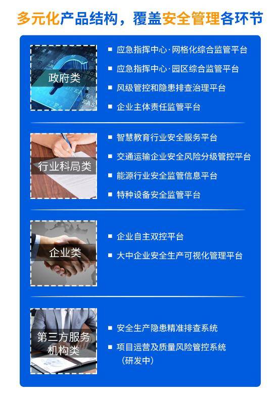 破局與新生 疫情沖擊下檔案服務外包行業(yè)的危與機